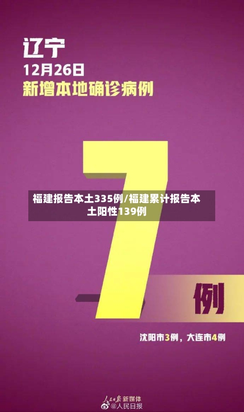 福建报告本土335例/福建累计报告本土阳性139例-第2张图片