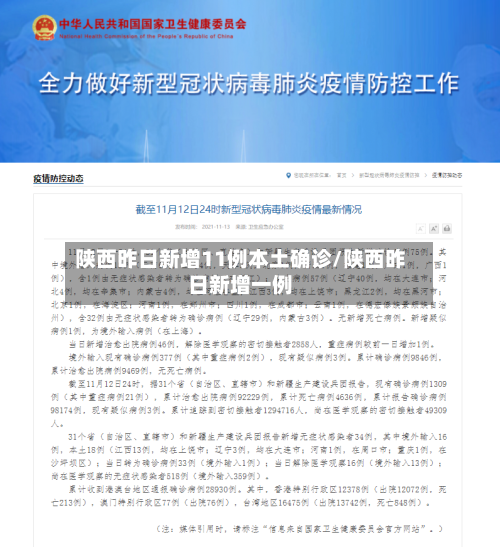 陕西昨日新增11例本土确诊/陕西昨日新增一例-第2张图片