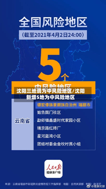 沈阳三地调为中风险地区/沈阳新增5地为中风险地区