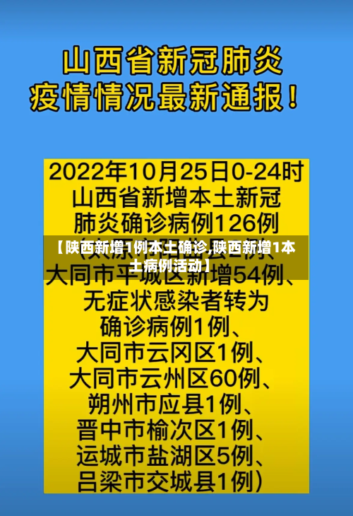 【陕西新增1例本土确诊,陕西新增1本土病例活动】-第3张图片