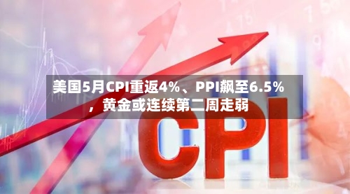 美国5月CPI重返4%、PPI飙至6.5%，黄金或连续第二周走弱-第3张图片