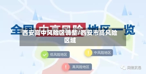 西安高中风险区调整/西安市高风险区域-第2张图片