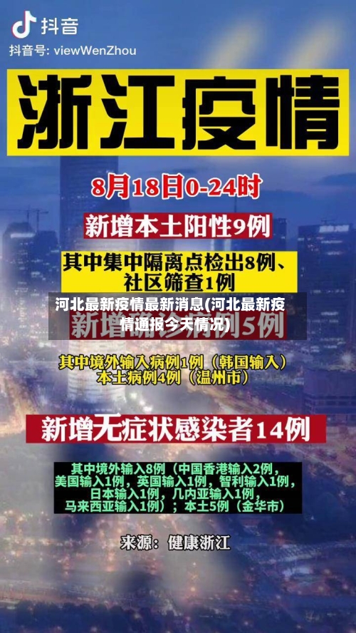 河北最新疫情最新消息(河北最新疫情通报今天情况)-第3张图片