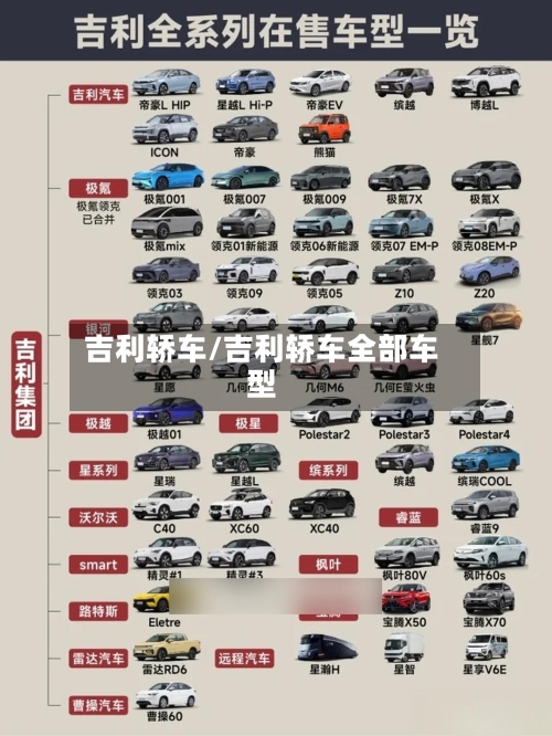 吉利轿车/吉利轿车全部车型