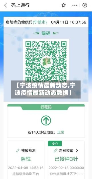 【宁波疫情最新动态,宁波疫情最新动态数据】-第2张图片