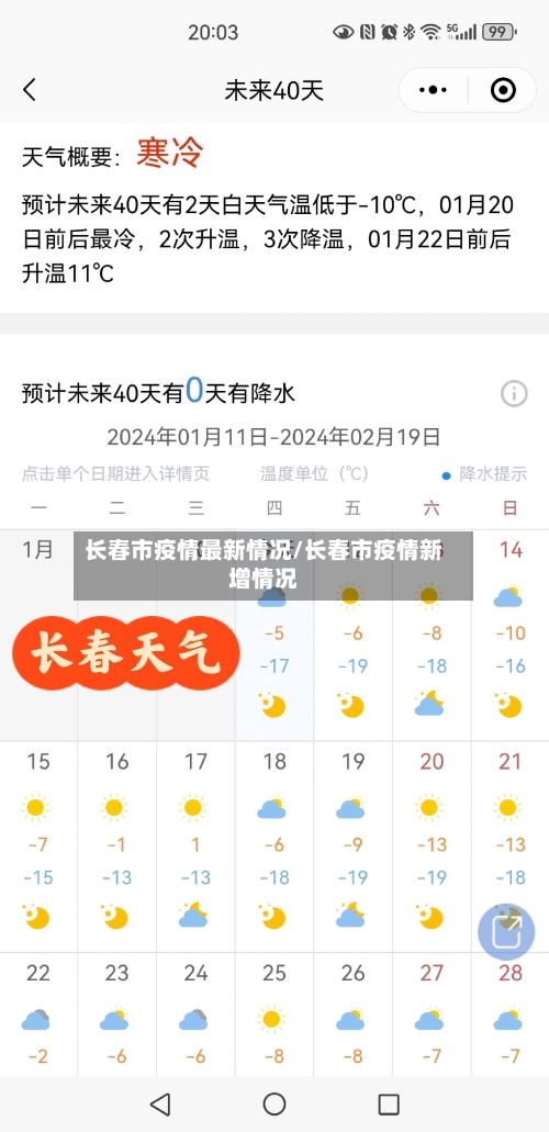 长春市疫情最新情况/长春市疫情新增情况-第2张图片
