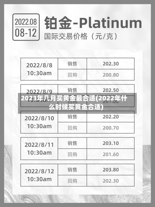 2023年几月买黄金最合适(2022年什么时候买黄金合适)-第3张图片