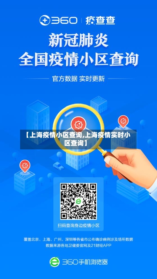 【上海疫情小区查询,上海疫情实时小区查询】-第2张图片