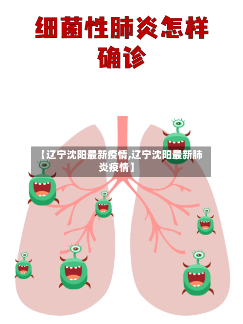 【辽宁沈阳最新疫情,辽宁沈阳最新肺炎疫情】-第3张图片