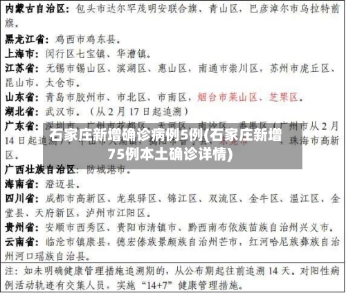 石家庄新增确诊病例5例(石家庄新增75例本土确诊详情)-第2张图片