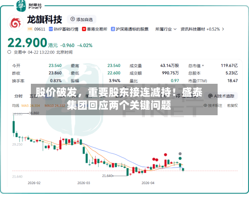 股价破发，重要股东接连减持！盛泰集团回应两个关键问题