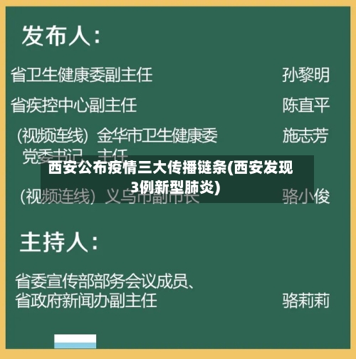 西安公布疫情三大传播链条(西安发现3例新型肺炎)-第2张图片