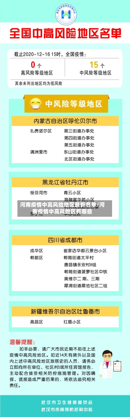河南疫情中高风险地区最新名单/河南疫情中高风险区有哪些