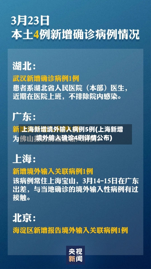 上海新增境外输入病例5例(上海新增境外输入确诊4例详情公布)