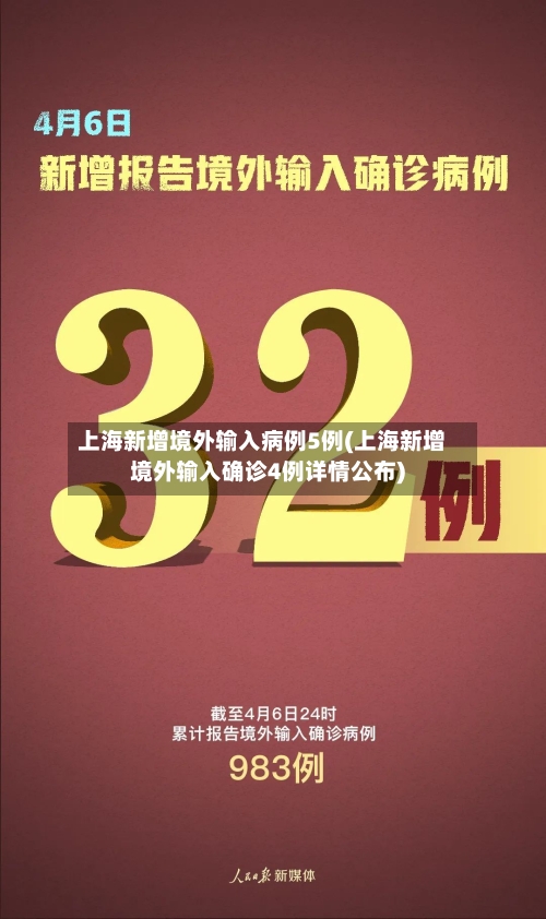 上海新增境外输入病例5例(上海新增境外输入确诊4例详情公布)-第3张图片