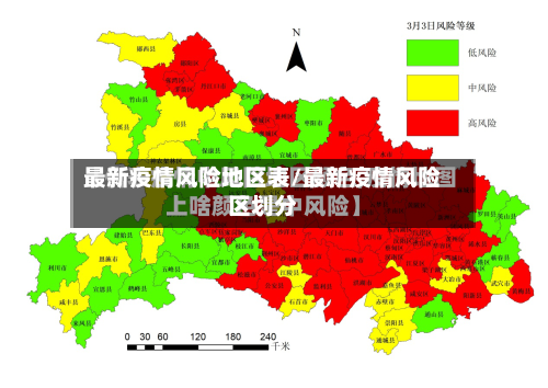 最新疫情风险地区表/最新疫情风险区划分