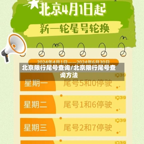 北京限行尾号查询/北京限行尾号查询方法