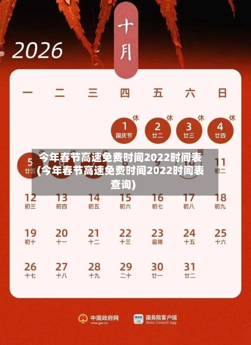 今年春节高速免费时间2022时间表(今年春节高速免费时间2022时间表查询)-第3张图片