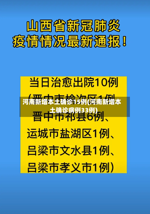 河南新增本土确诊15例(河南新增本土确诊病例33例)
