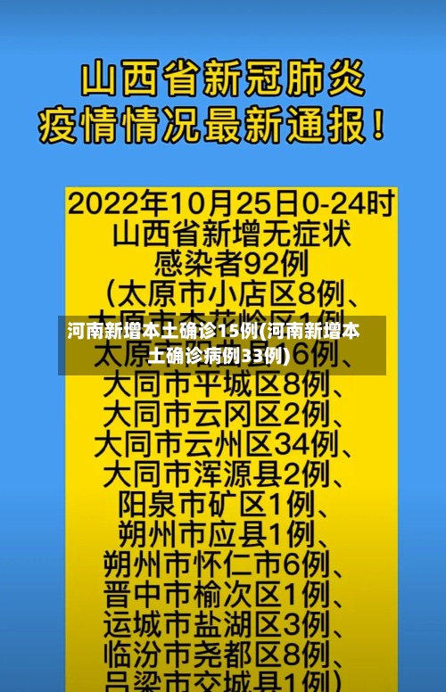 河南新增本土确诊15例(河南新增本土确诊病例33例)-第2张图片