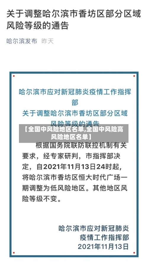 【全国中风险地区名单,全国中风险高风险地区名单】-第3张图片
