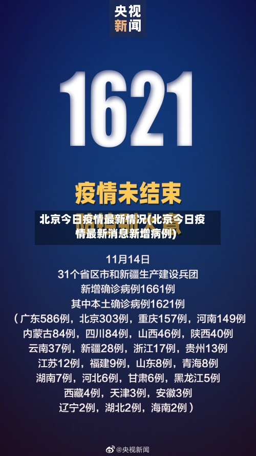 北京今日疫情最新情况(北京今日疫情最新消息新增病例)-第2张图片