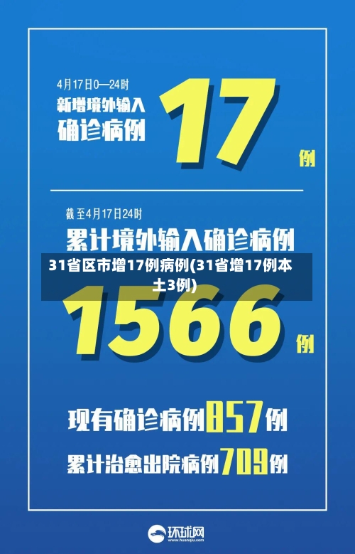 31省区市增17例病例(31省增17例本土3例)-第3张图片