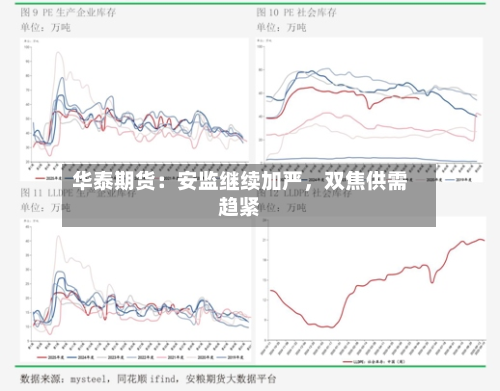 华泰期货：安监继续加严，双焦供需趋紧-第3张图片