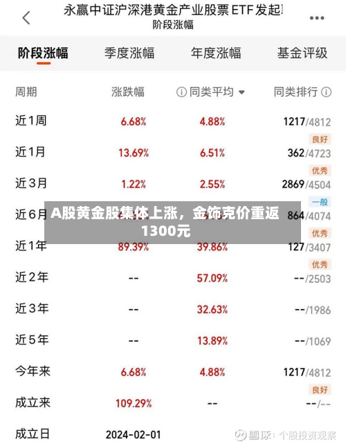 A股黄金股集体上涨，金饰克价重返1300元-第2张图片
