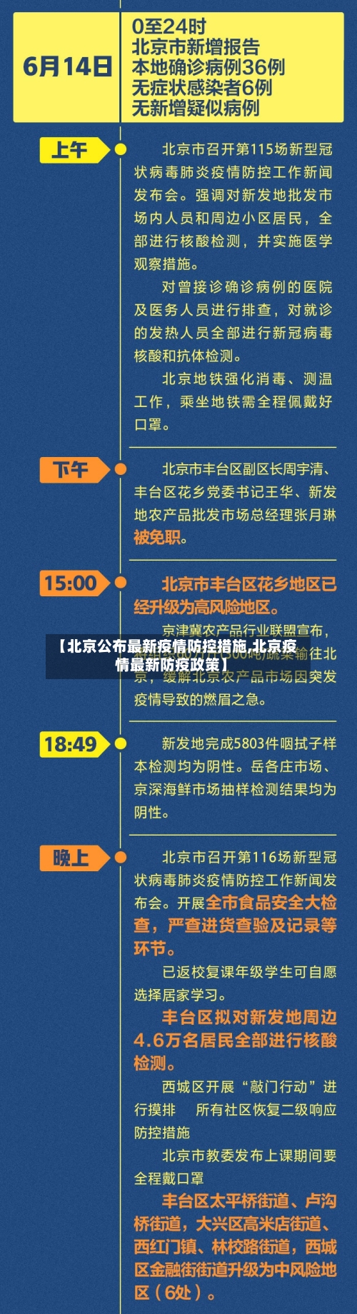 【北京公布最新疫情防控措施,北京疫情最新防疫政策】