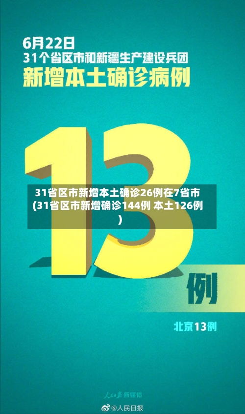 31省区市新增本土确诊26例在7省市(31省区市新增确诊144例 本土126例)-第3张图片