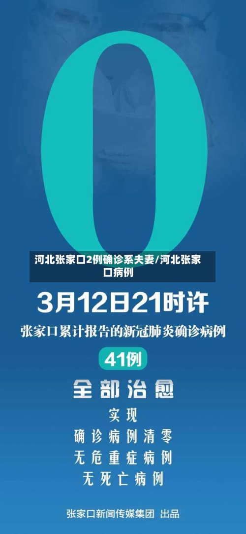 河北张家口2例确诊系夫妻/河北张家口病例-第2张图片