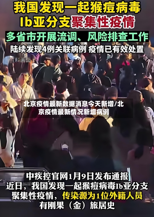 北京疫情最新数据消息今天新增/北京疫情最新情况新增病例
