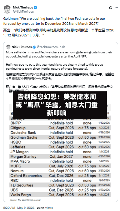 告别降息幻想：美联储本周或“鹰爪”毕露，加息大门重新叩响