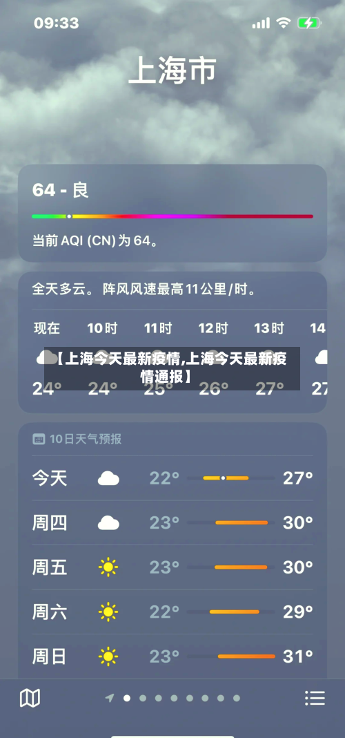 【上海今天最新疫情,上海今天最新疫情通报】