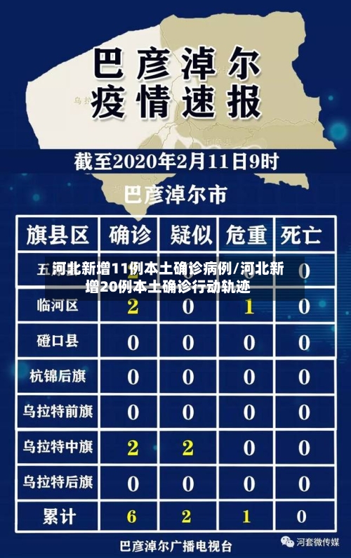 河北新增11例本土确诊病例/河北新增20例本土确诊行动轨迹-第2张图片