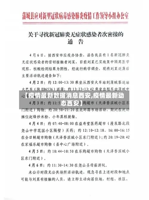 【疫情最新数据消息西安,疫情最新动态西安】-第3张图片