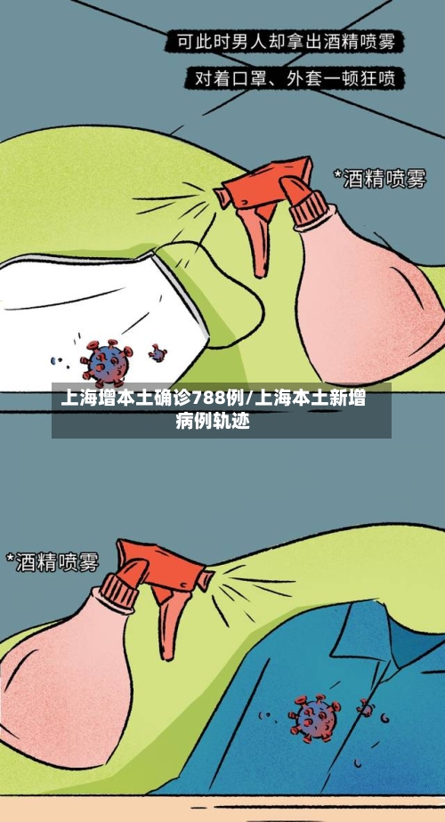 上海增本土确诊788例/上海本土新增病例轨迹-第3张图片