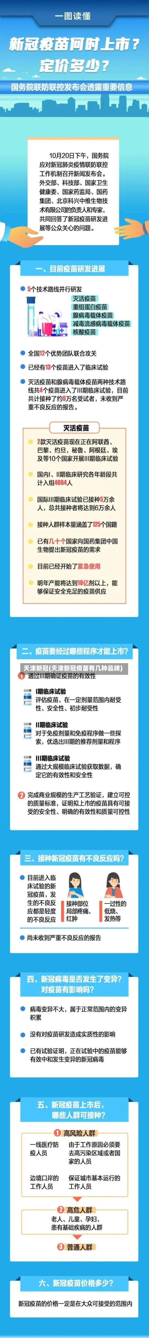 天津新冠(天津新冠疫苗有几种品牌)