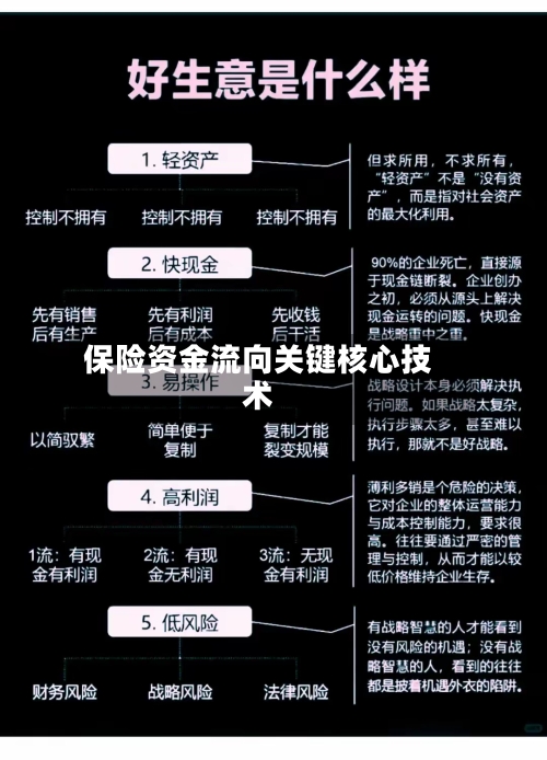 保险资金流向关键核心技术