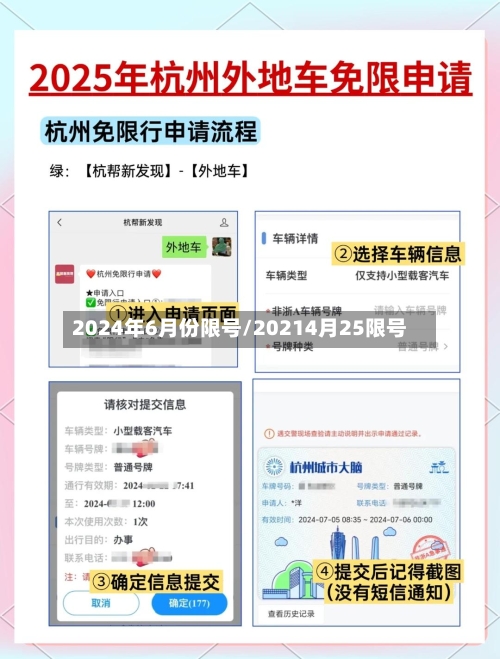 2024年6月份限号/20214月25限号