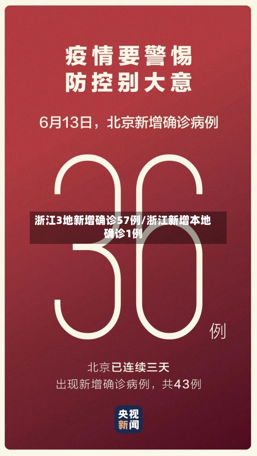 浙江3地新增确诊57例/浙江新增本地确诊1例-第2张图片