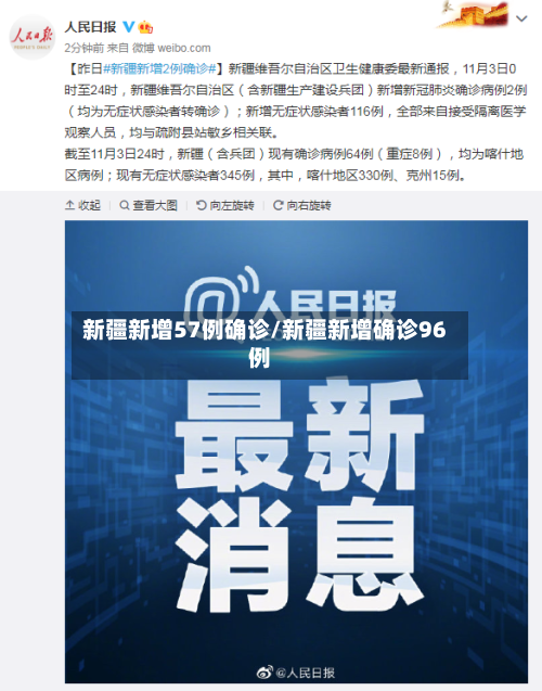 新疆新增57例确诊/新疆新增确诊96例