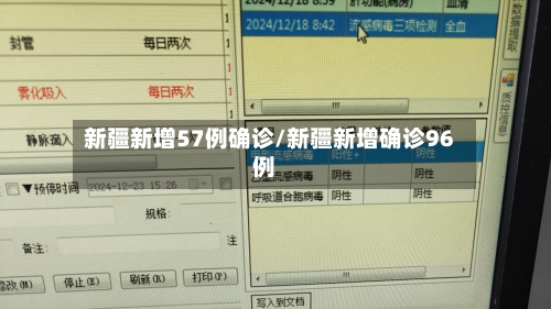 新疆新增57例确诊/新疆新增确诊96例-第2张图片