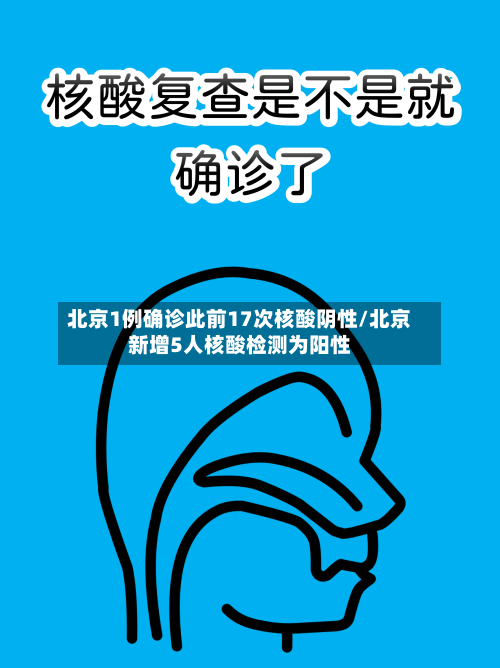 北京1例确诊此前17次核酸阴性/北京新增5人核酸检测为阳性