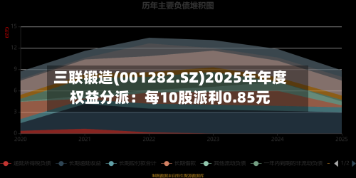 三联锻造(001282.SZ)2025年年度权益分派：每10股派利0.85元