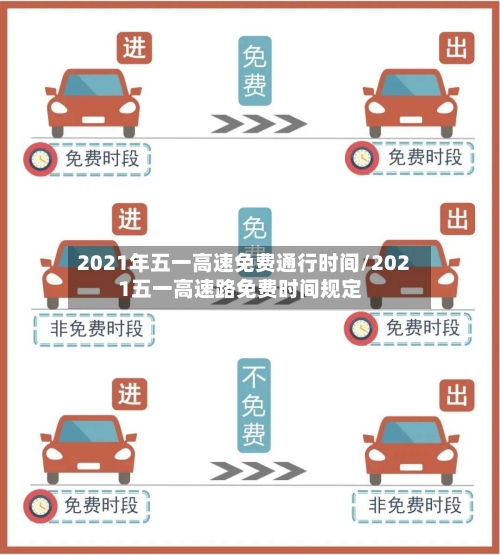 2021年五一高速免费通行时间/2021五一高速路免费时间规定