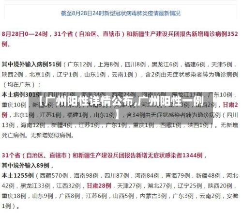 【广州阳性详情公布,广州阳性一例】