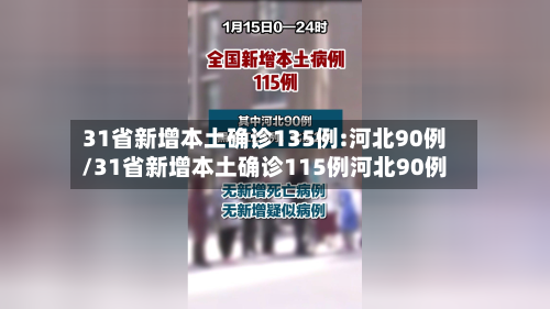 31省新增本土确诊135例:河北90例/31省新增本土确诊115例河北90例