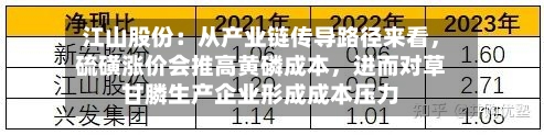江山股份：从产业链传导路径来看，硫磺涨价会推高黄磷成本，进而对草甘膦生产企业形成成本压力